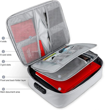 SafeDoc | Multi-Layer Security Pouch with Zip for Storage