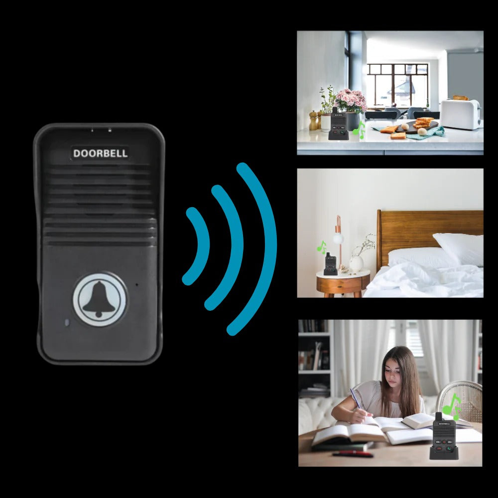 TalkBell | Advanced Communication Intercom Doorbell