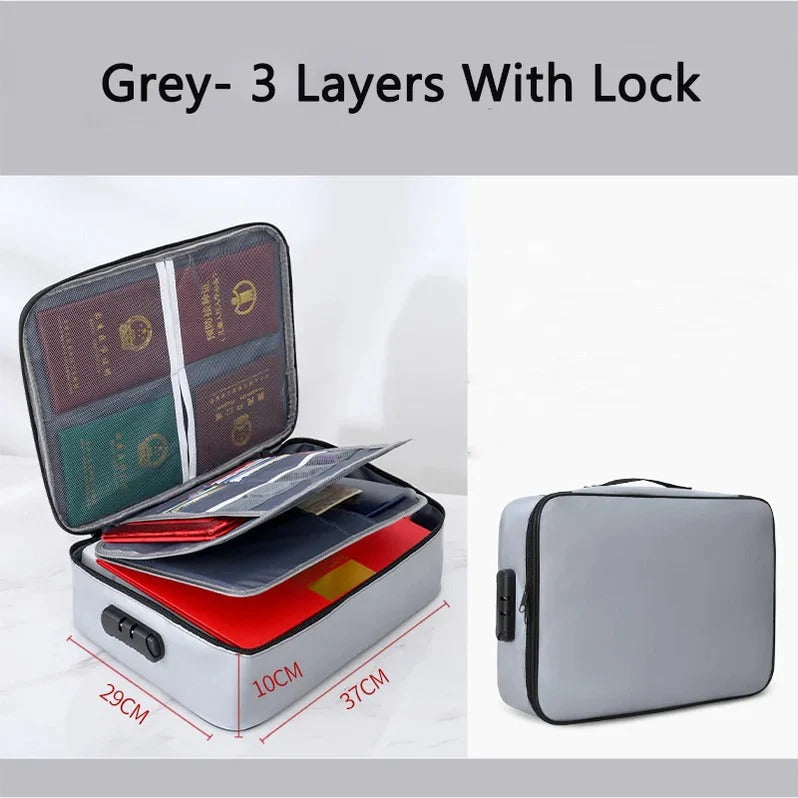 SafeDoc | Multi-Layer Security Pouch with Zip for Storage
