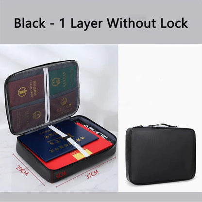 SafeDoc | Multi-Layer Security Pouch with Zip for Storage