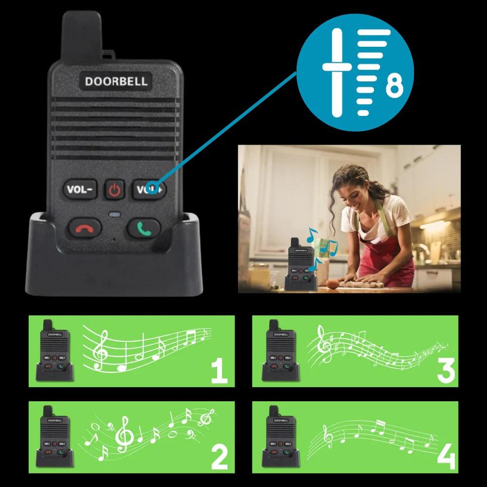 TalkBell | Advanced Communication Intercom Doorbell